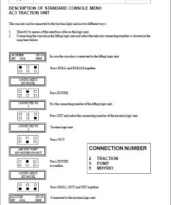 Repair Manual, Service Manual, Workshop Manual