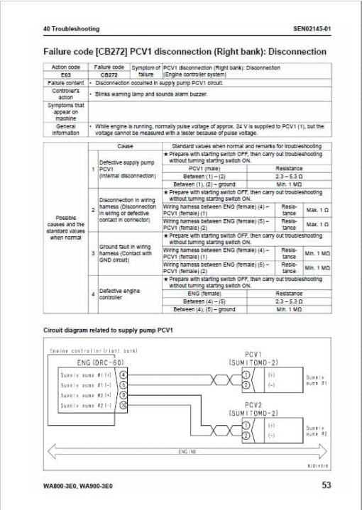 Komatsu WA800-3, WA800-3E0 Wheel Loader Service Manual - Image 4