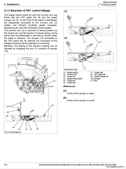 Kubota BX1880, BX2380, BX2680 Tractor Loader Workshop Manual - Image 4