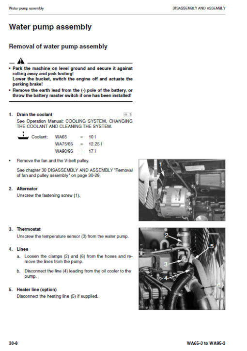 Komatsu WA65-3, WA90-3, WA95-3 Wheel Loader Service Manual - Image 4