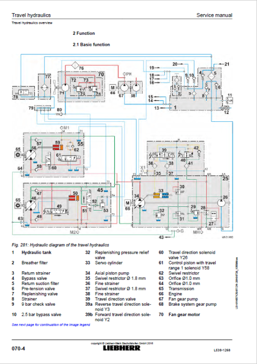 Liebherr L538 Type 1268 Wheel Loader Service Manual - Image 4