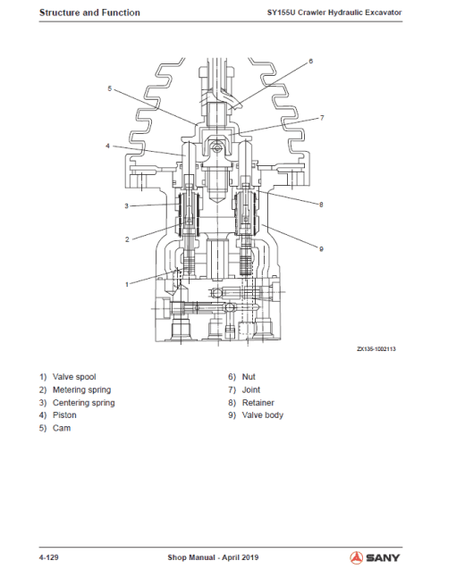 Sany SY155U Hydraulic Excavator Repair Service Manual - Image 4