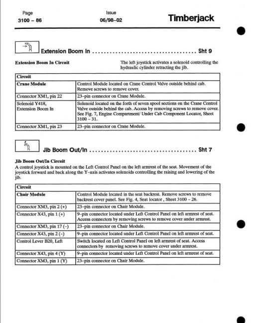 Timberjack 1010B Forwarder Repair Technical Manual - Image 4