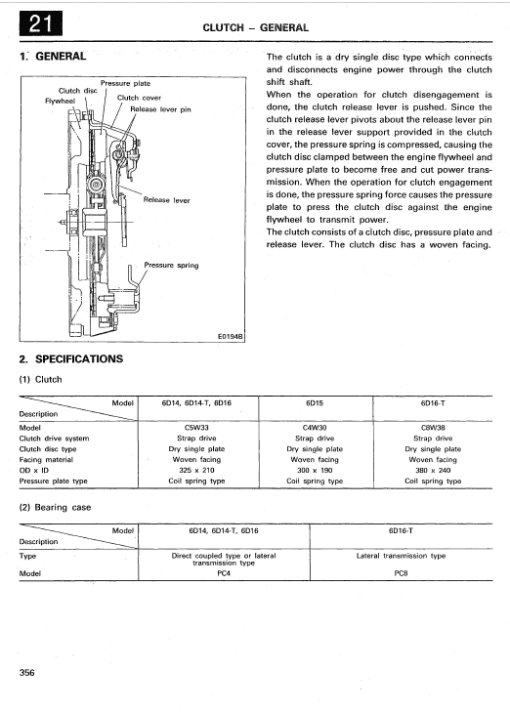 Kobelco SK220 and SK220LC Excavator Service Manual - Image 5