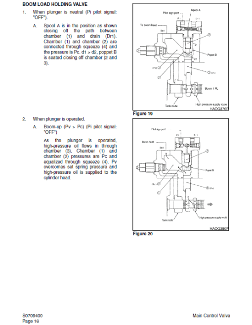 Daewoo Solar S225LL Excavator Service Manual - Image 4