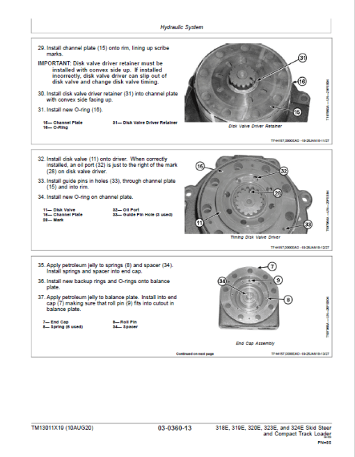 John Deere 319E, 323E SkidSteer Loader Technical Manual (EH Controls - SN after J249321) - Image 4