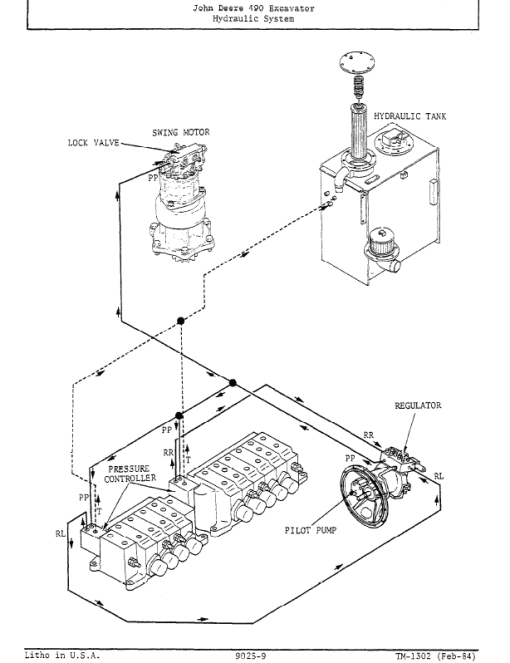 John Deere 490 Excavator Repair Technical Manual (TM1302) - Image 5