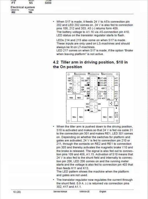 BT LT 2200-6, LT 2200-8 Pallet Truck Service Manual - Image 4