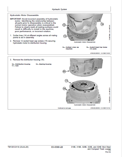 John Deere 319E, 323E SkidSteer Loader Manual (Manual Controls - SN after G254917) - Image 4