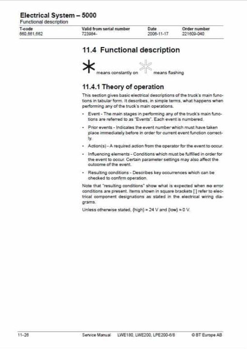 BT LWE180, LWE200, LPE200-6, LPE200-8 Pallet Truck Service Manual - Image 4