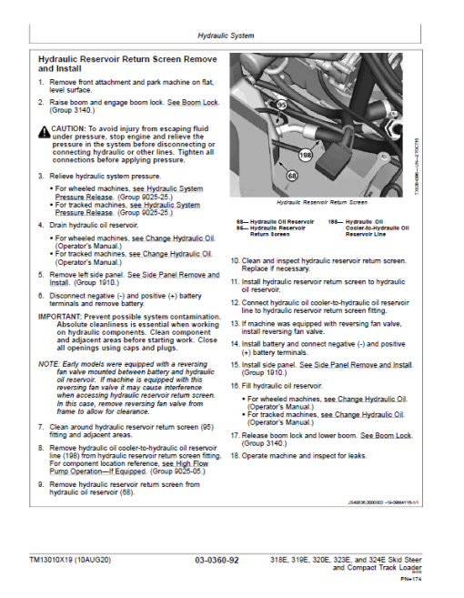 John Deere 319E, 323E SkidSteer Loader Technical Manual (Manual Controls - SN after J249321) - Image 4