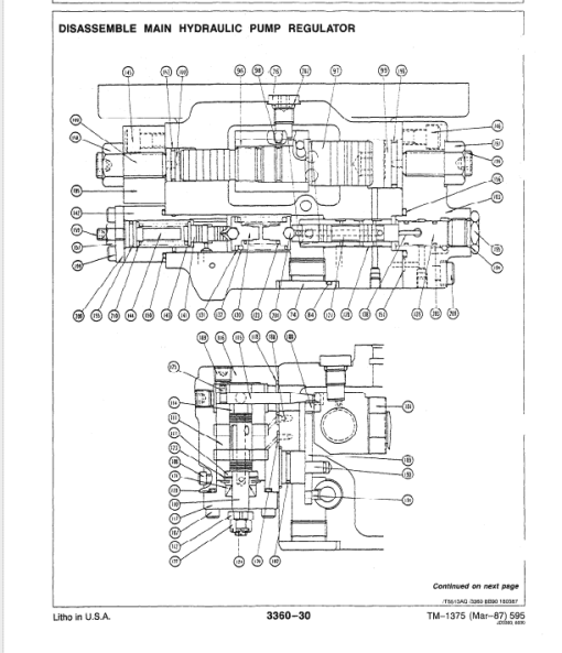 John Deere 595 Excavator Repair Technical Manual (TM1375) - Image 5