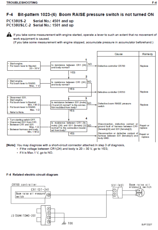 Komatsu PC128US-2, PC138US-2 and PCN138USLC-2E0 Excavator Manual - Image 4