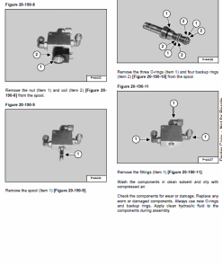 Repair Manual, Service Manual, Workshop Manual