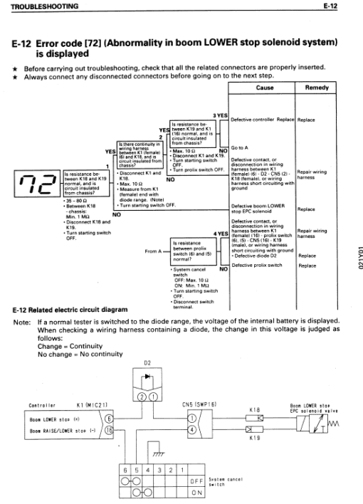 Komatsu PC128UU-1 and PC128US-1 Excavator Service Manual - Image 4