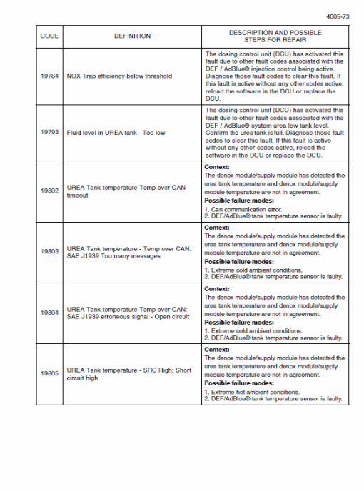 New Holland W190C Tier 4 Wheel Loader Service Manual - Image 4