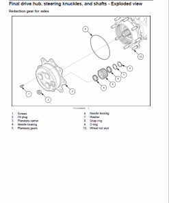 Repair Manual, Service Manual, Workshop Manual