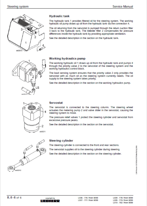 Liebherr L506, L507, L508, L509, L510 Wheel Loader Service Manual - Image 3