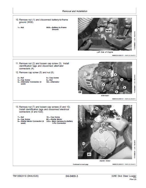 John Deere 326E SkidSteer Loader Technical Manual (Manual Controls - SN after G254998) - Image 4