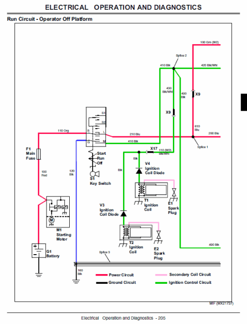 John Deere 647A, 657A, 667A QuikTrak Repair Technical Manual - Image 4