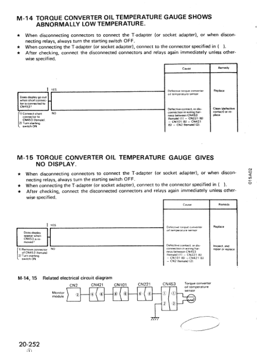 Komatsu D135A-2 Dozer Service Manual - Image 4