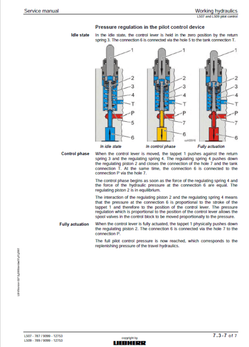 Liebherr L507S, L509S, L514 Wheel Loader Service Manual - Image 2