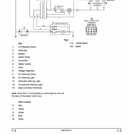 JCB HTD5 Dumpster Service Manual - Image 3