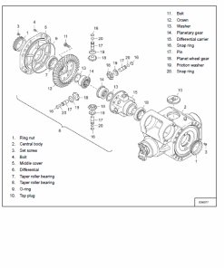 Repair Manual, Service Manual, Workshop Manual