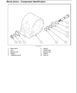 Repair Manual, Service Manual, Workshop Manual