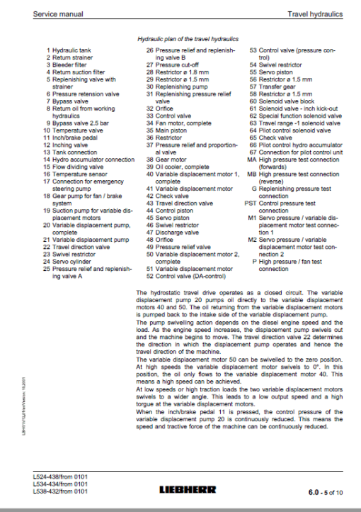 Liebherr L524, L534, L538 Wheel Loader Service Manual - Image 2