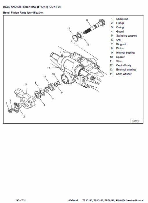 Bobcat TR35160, TR45190, TR50210, TR40250 Telescopic Service Manual - Image 4