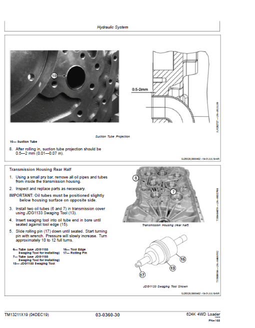 John Deere 624K 4WD Loader Technical Manual (SN. C000001 & D000001 - 001000) - Image 4