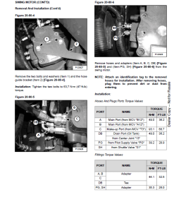 Repair Manual, Service Manual, Workshop Manual