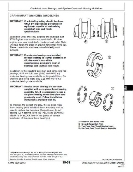 John Deere Series 300: 3029, 4039, 4045, 6059, 6068 Diesel Engines Manual (CTM8) - Image 4