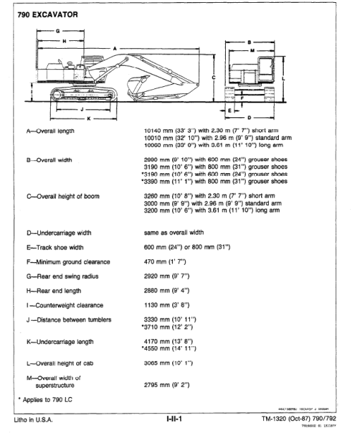 John Deere 790, 792 Excavator Repair Technical Manual (TM1320) - Image 5