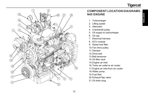 Tigercat 604E Skidder Operators and Engine Manual (6041001 - 6042000) - Image 4