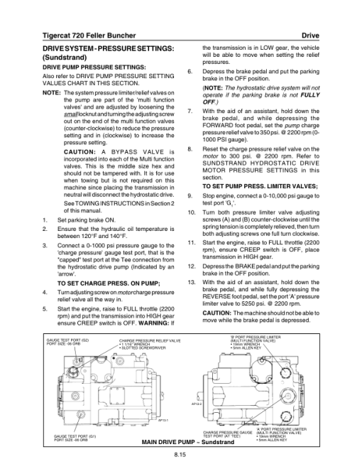 Tigercat 720 Feller Buncher Repair Service Manual (SN 7200101 - 7201660) - Image 4