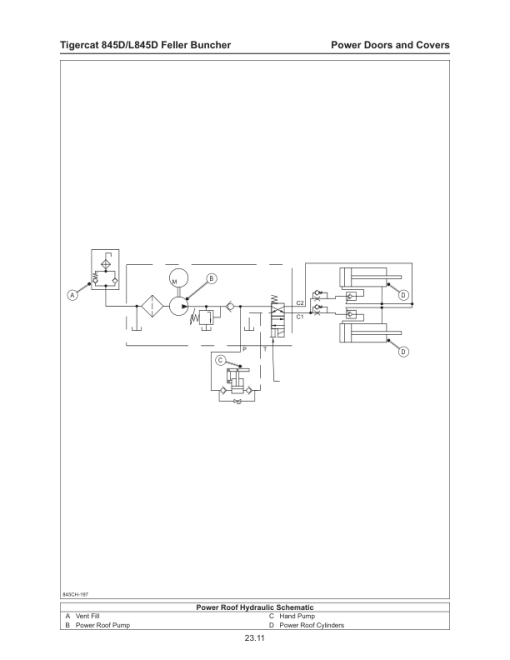 Tigercat 845D, 845T, L845D Feller Buncher Repair Service Manual - Image 5