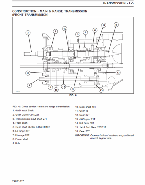 Challenger MT225 Tractor Service Manual - Image 5