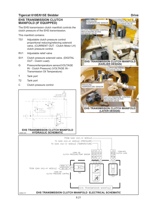 Tigercat 610E, 615E Skidder Repair Service Manual - Image 3