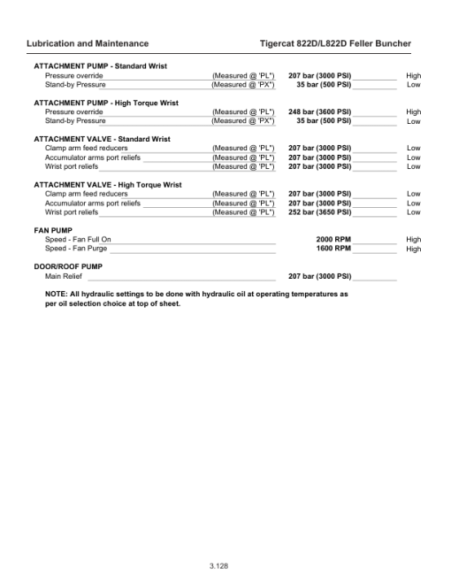 Tigercat 822D, L822D Feller Buncher Repair Service Manual (SN 82213001 - 82224000) - Image 3