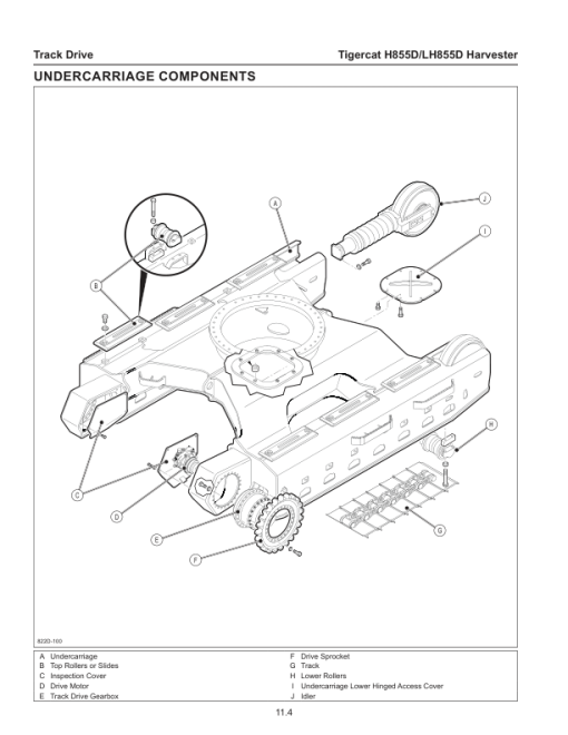 Tigercat H855D, LH855D Harvester Repair Service Manual (85532001 - 85583000) - Image 4