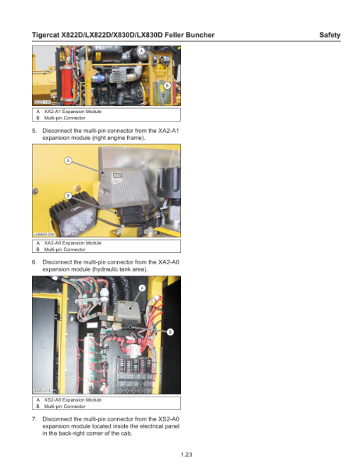 Tigercat X822D, LX822D, X830D, LX830D Feller Buncher Repair Service Manual - Image 3