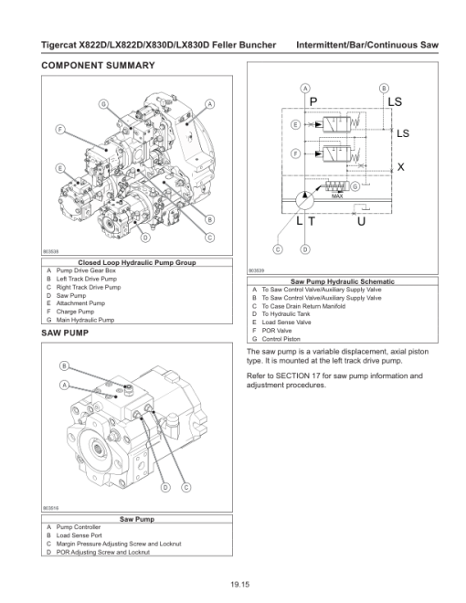 Tigercat X822D, LX822D, X830D, LX830D Feller Buncher Repair Service Manual - Image 6