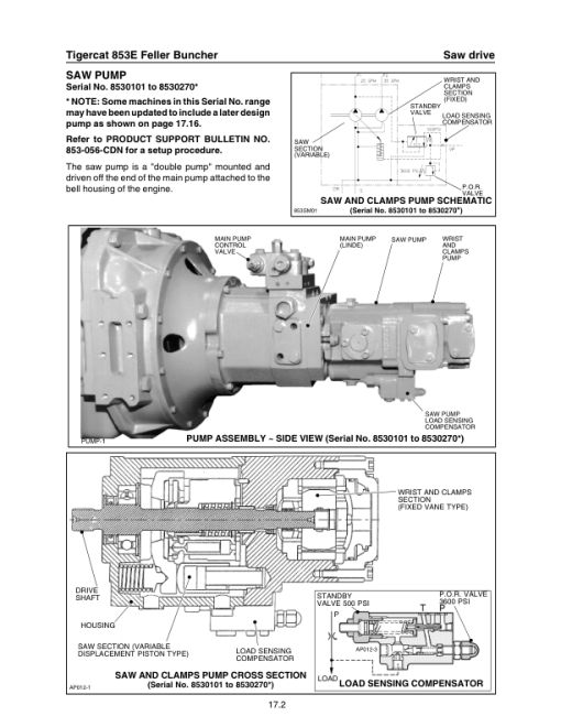 Tigercat 853E, 853T, L853E Feller Buncher Repair Service Manual - Image 4