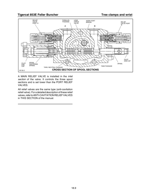 Tigercat 853E, 853T, L853E Feller Buncher Repair Service Manual - Image 5