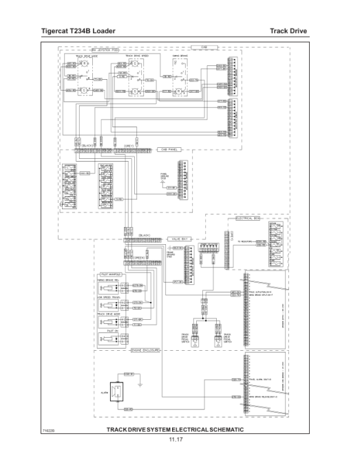 Tigercat T234B Loader Repair Service Manual (234T7000 - 234T8100) - Image 2