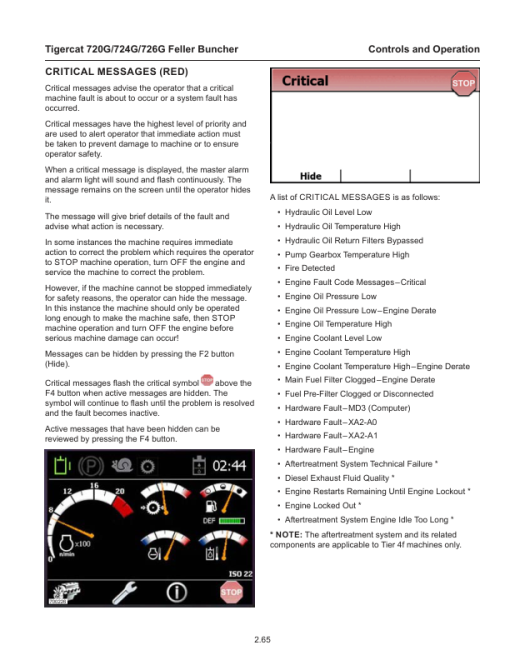 Tigercat 720G, 724G, 726G Feller Buncher Repair Service Manual (SN 7205601–7266700) - Image 2