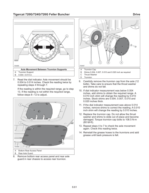 Tigercat 720G, 724G, 726G Feller Buncher Repair Service Manual (SN 7205601–7266700) - Image 4