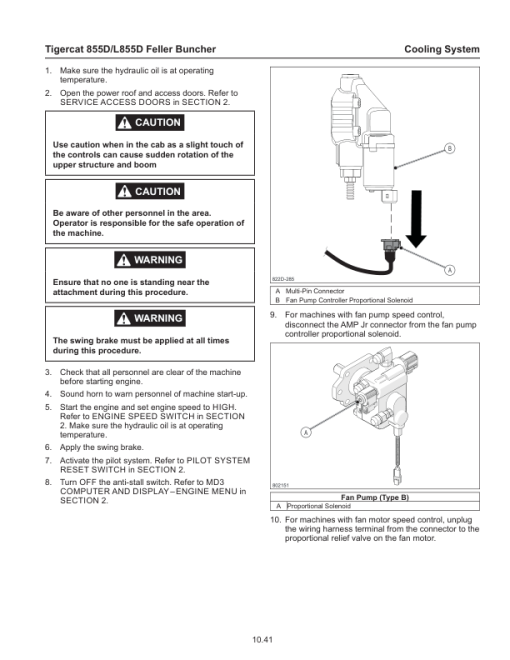 Tigercat 855D, L855D Feller Buncher Repair Service Manual - Image 4